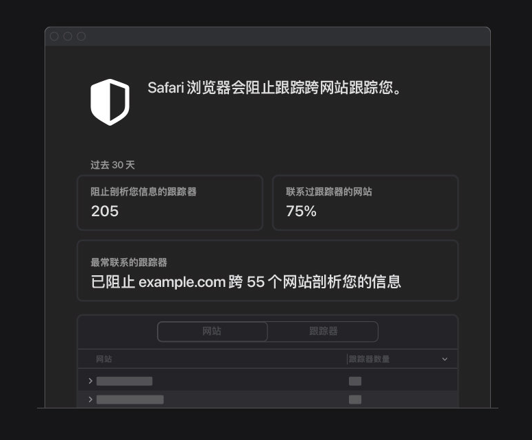 梅县苹果手机维修分享如何在 Safari 浏览器中查看和打开隐私报告 