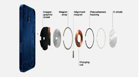 梅县苹果手机维修分享iPhone 12真的会威胁身体健康吗 